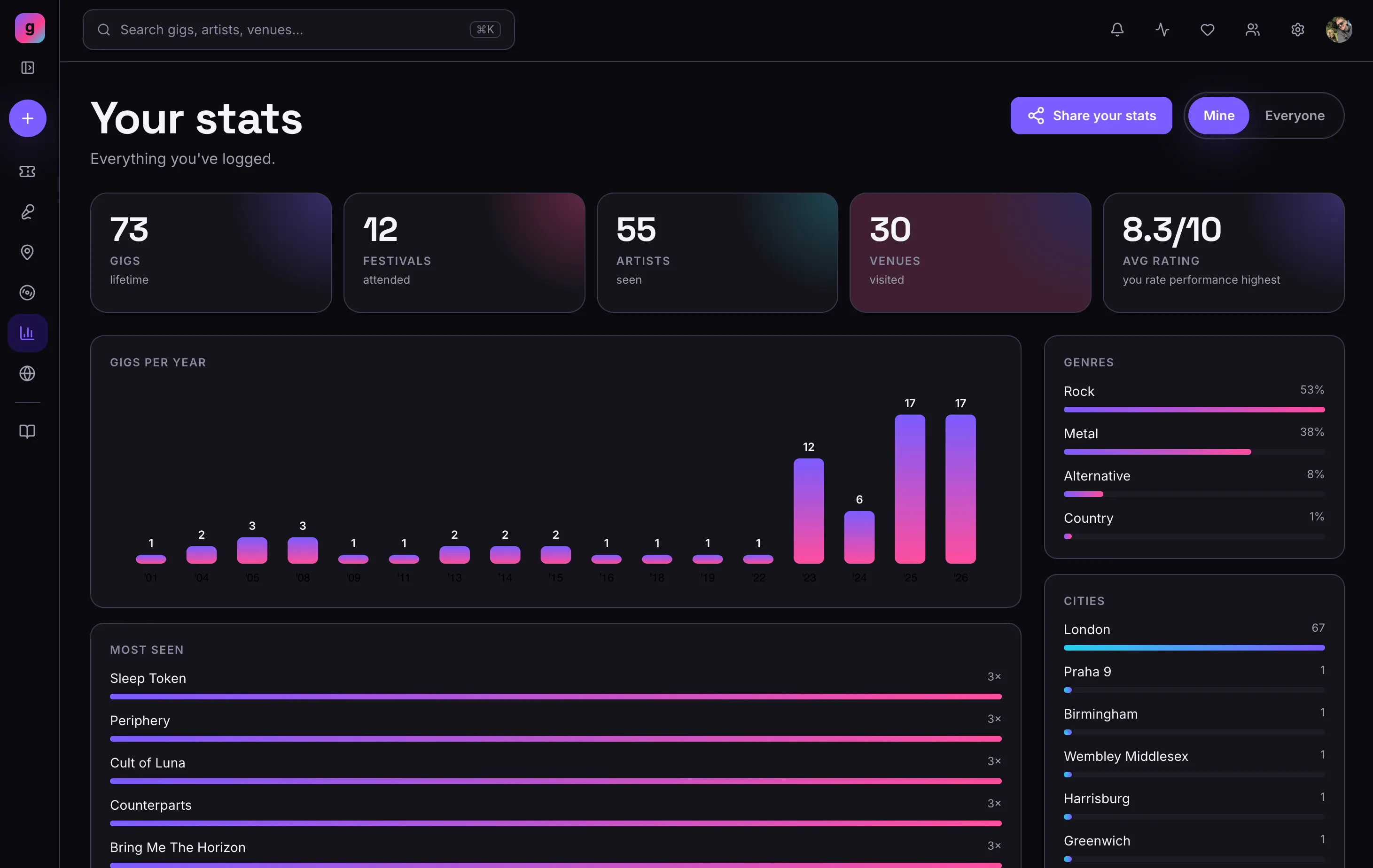 gigstr screenshot 2