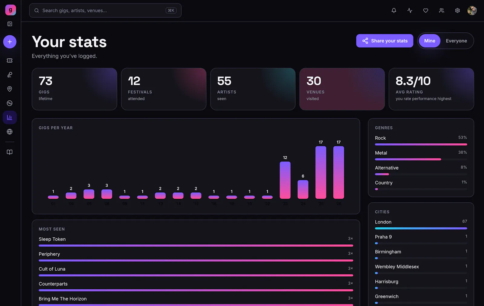gigstr screenshot 2