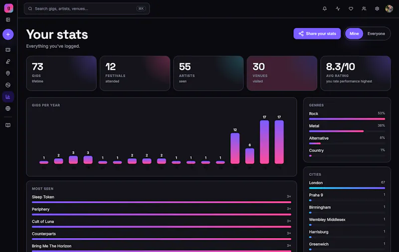 gigstr screenshot 2