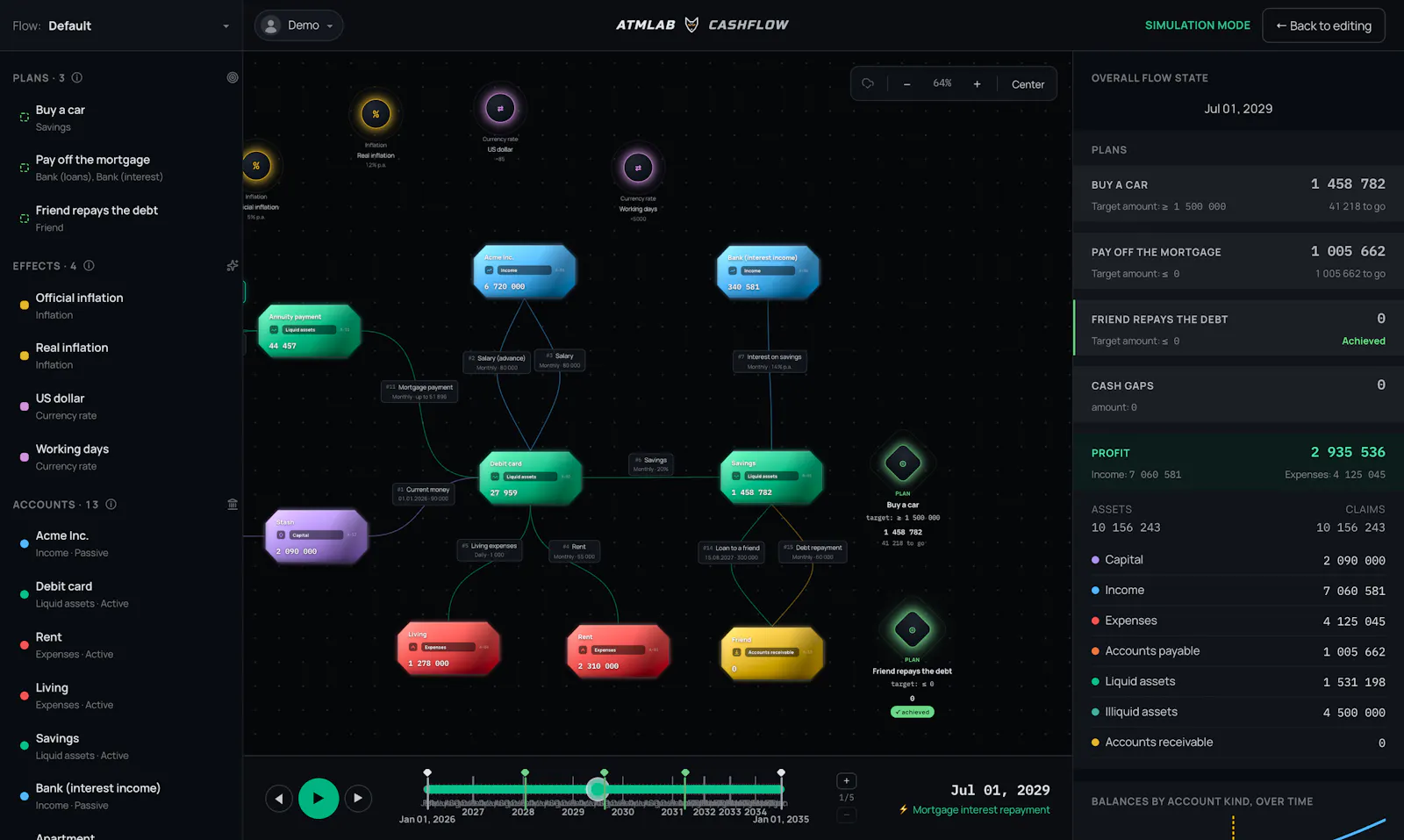 Cashflow by ATMLAB screenshot 4