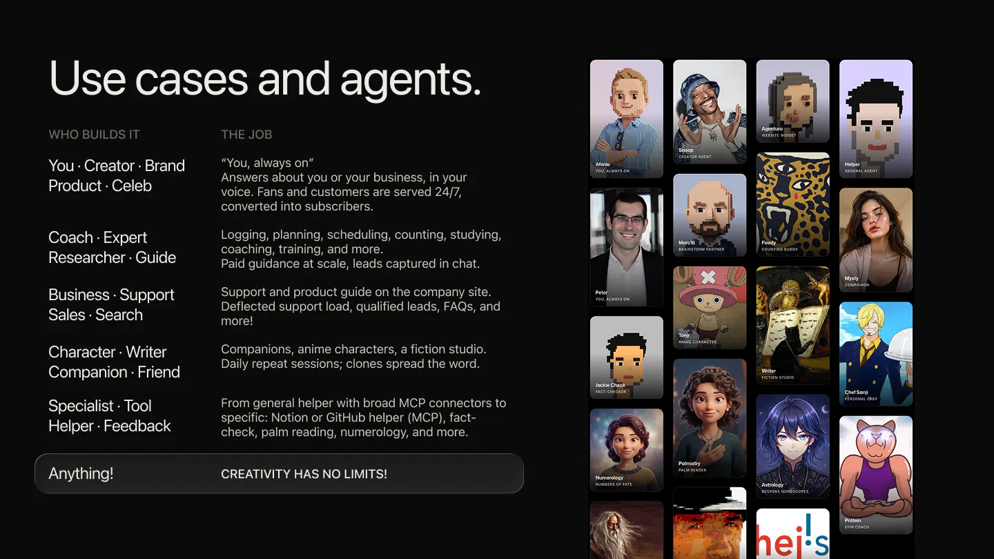 Agenturo gallery image
