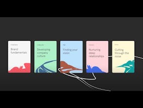 Brand Compass gallery image