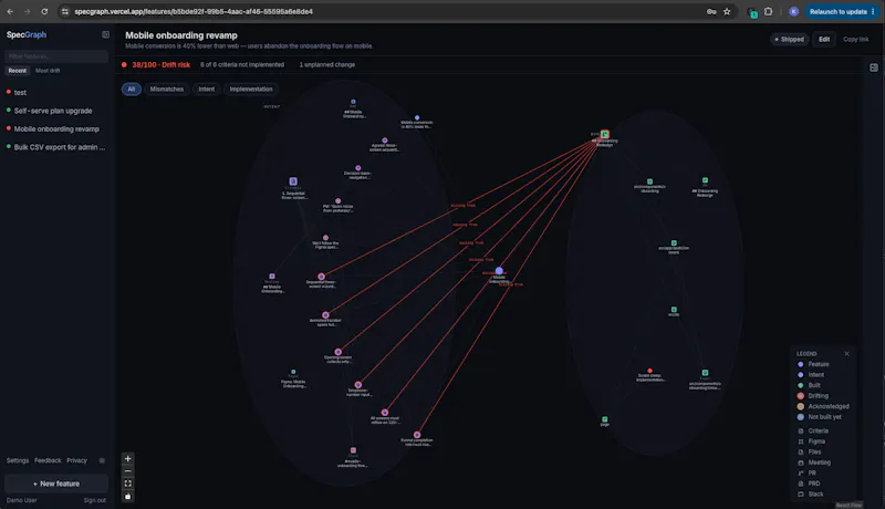 SpecGraph screenshot 2