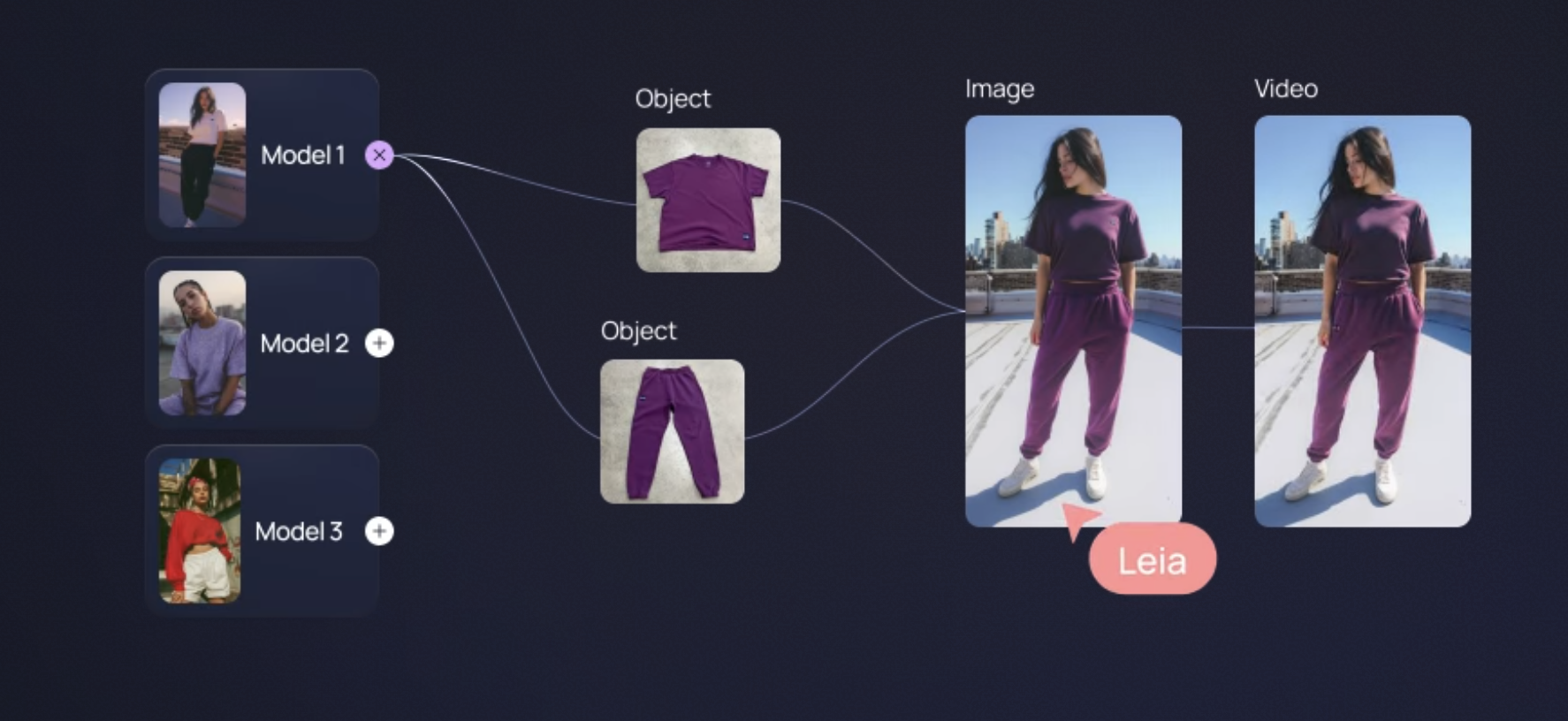 GEN.PRO  gallery image