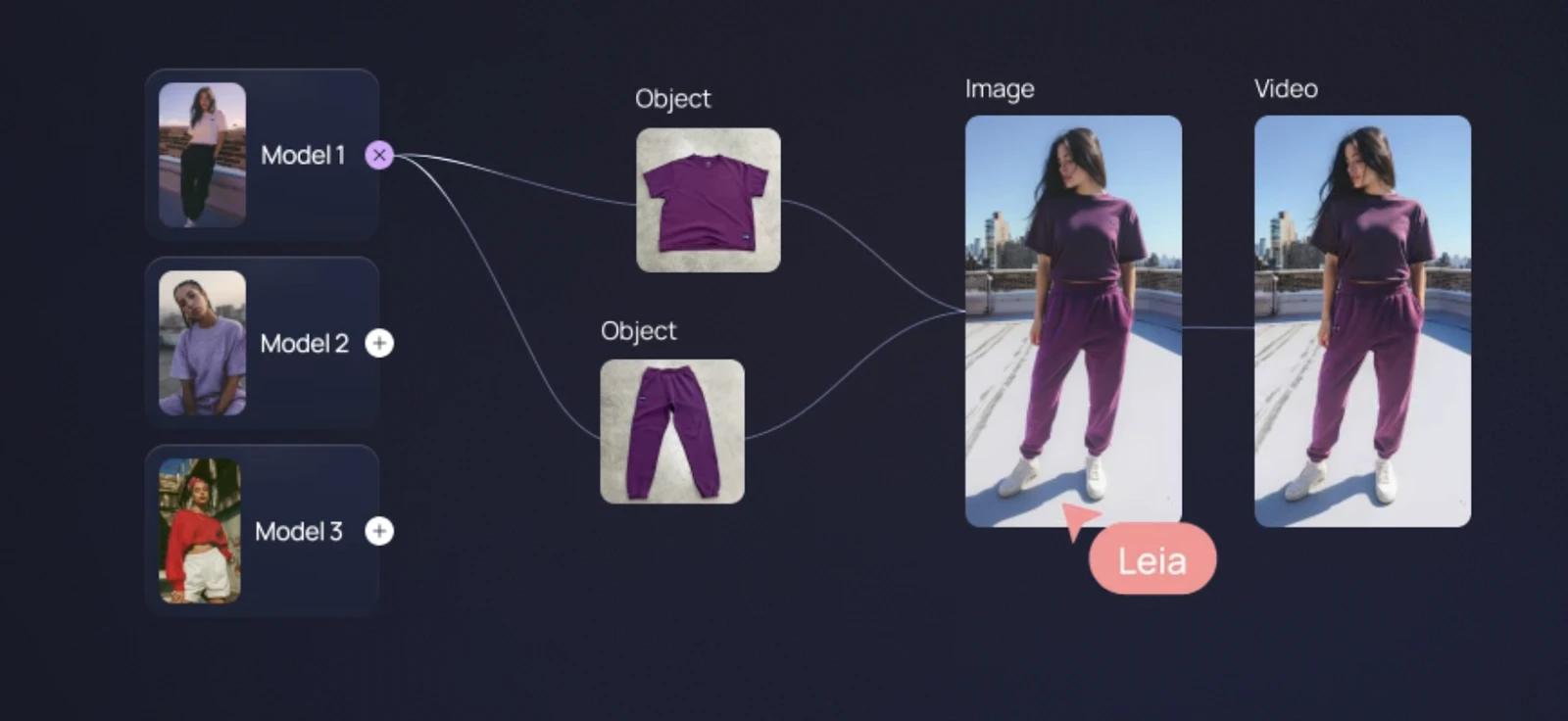GEN.PRO  screenshot 4