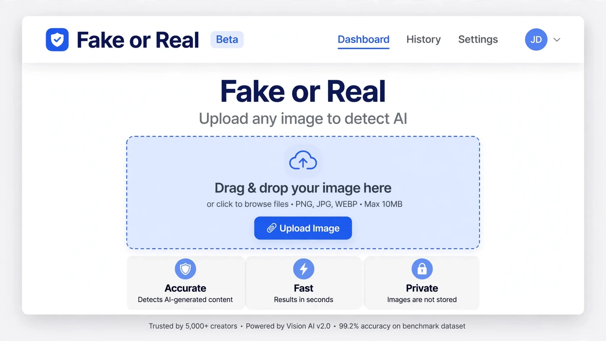 Fake or Real gallery image