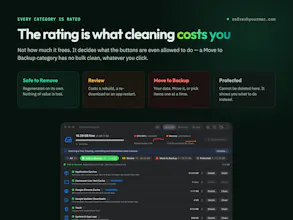 RefreshYourMac gallery image