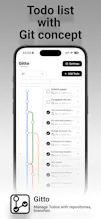 Gitto | Git-style Task Manager gallery image