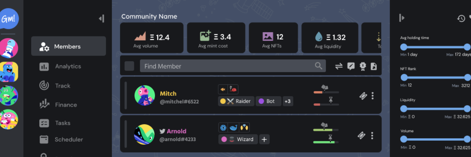 Gmetrix
