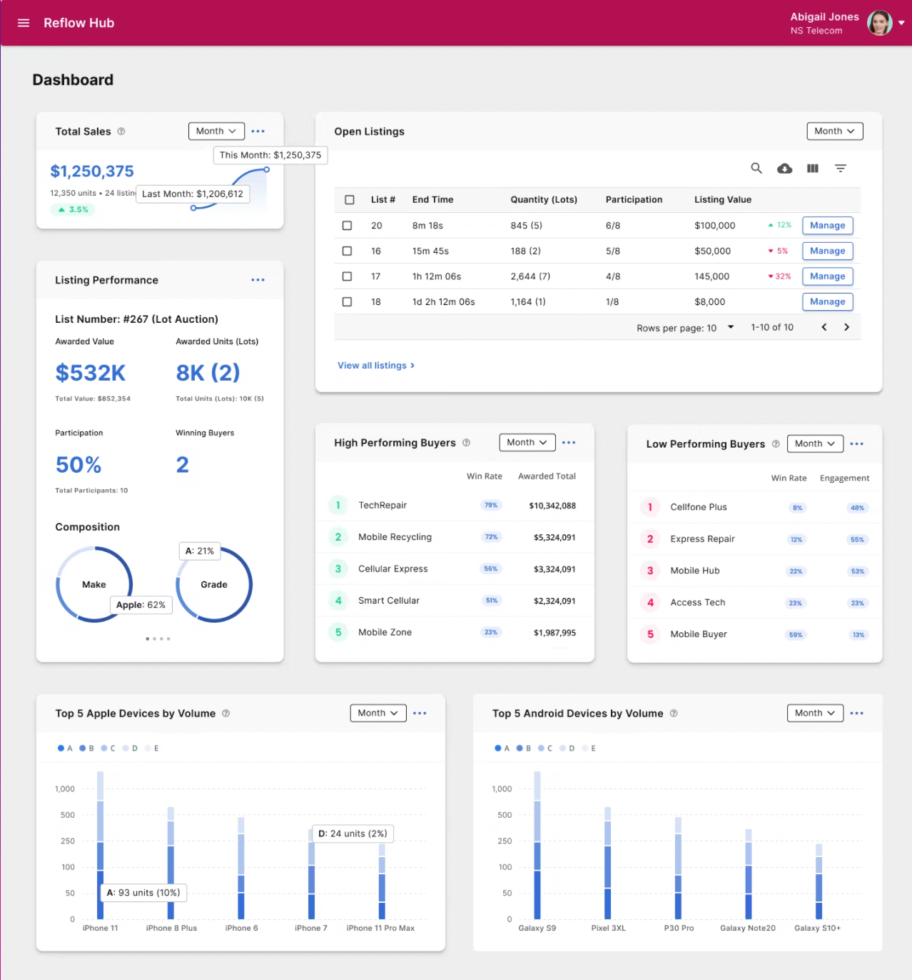 Reflow Hub gallery image