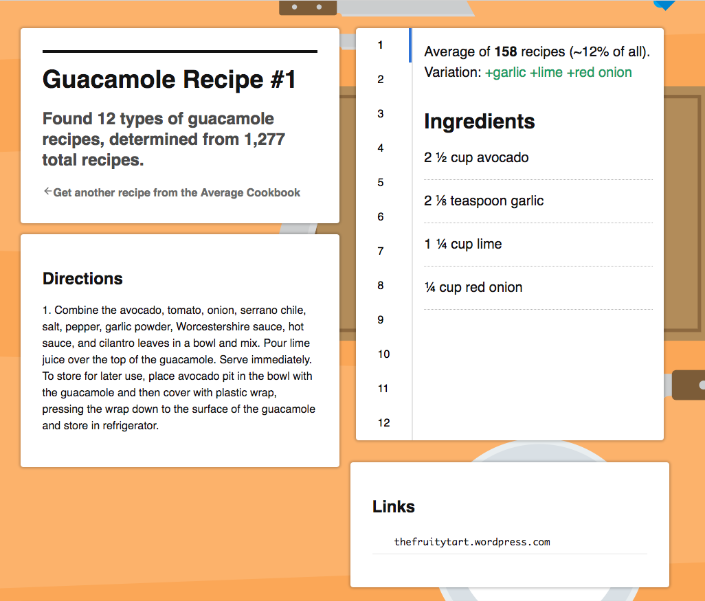 Average Cookbook Image