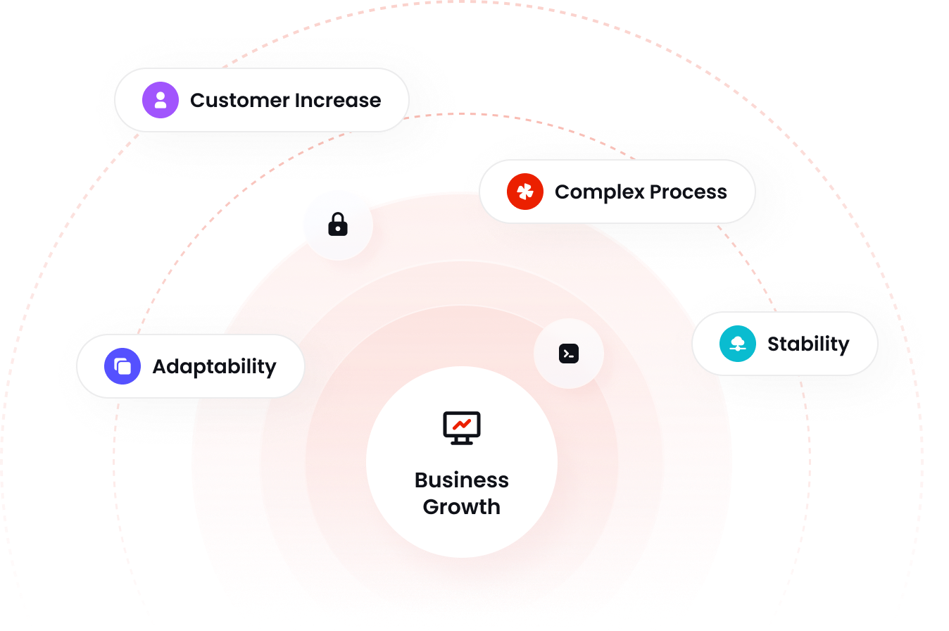 Automa gallery image