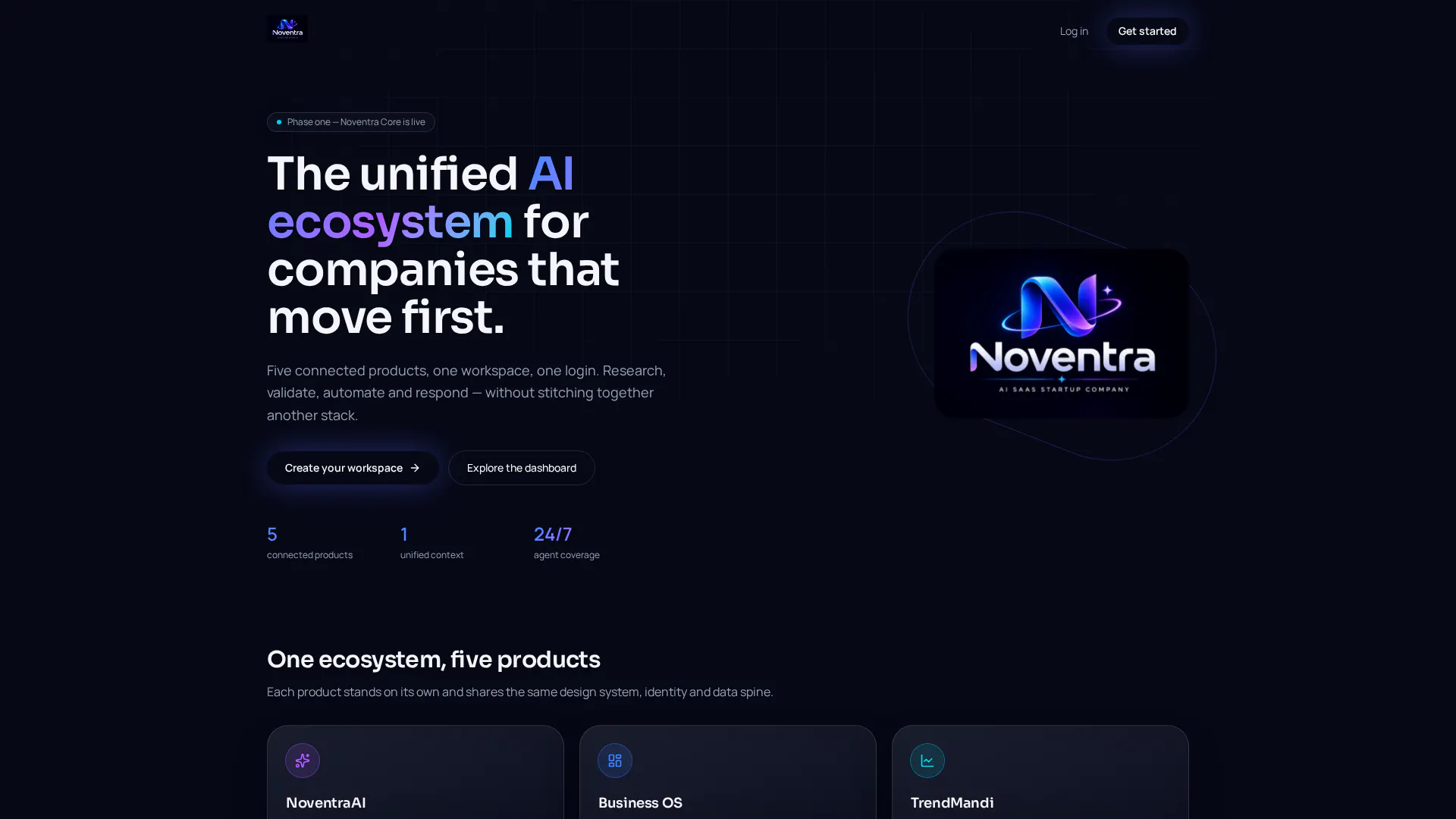 Noventra SaaS Startup company  gallery image
