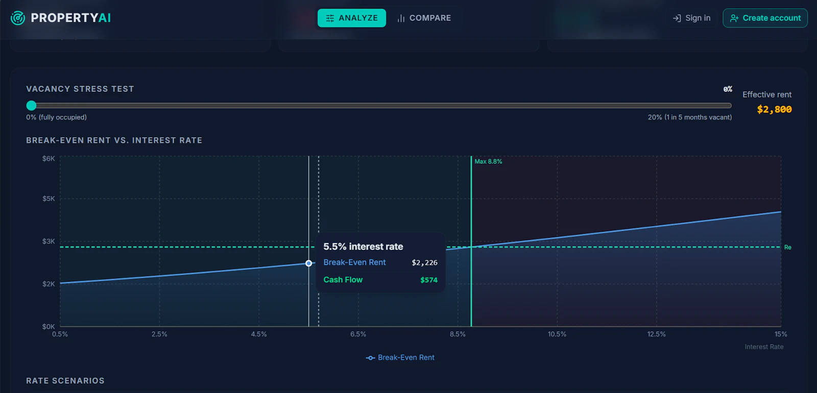 PropertyAI 2.0 screenshot 3