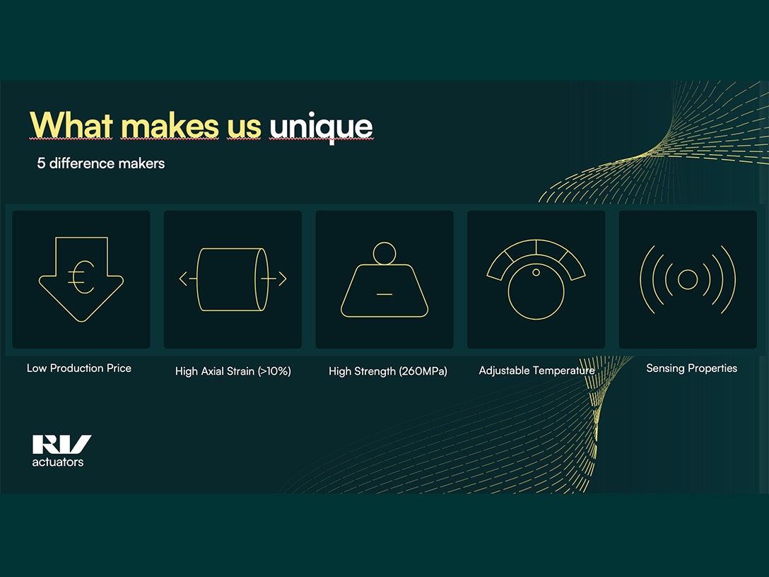 RVactuators - Main product screenshot demonstrating key features and user interface