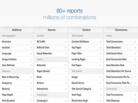 Quicklytics for Google Analytics gallery image