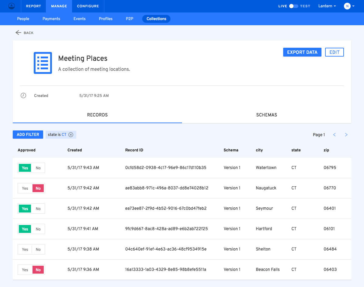 The Groundwork Collections gallery image