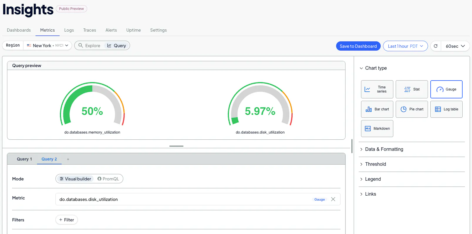 DigitalOcean Insights gallery image