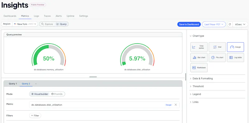 DigitalOcean Insights screenshot 3