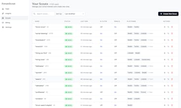 ForumScout gallery image