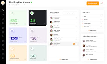 EasyReserv.io gallery image