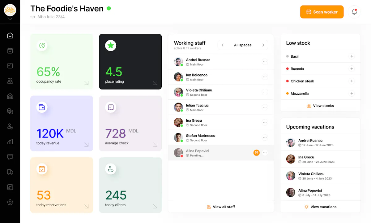 EasyReserv.io