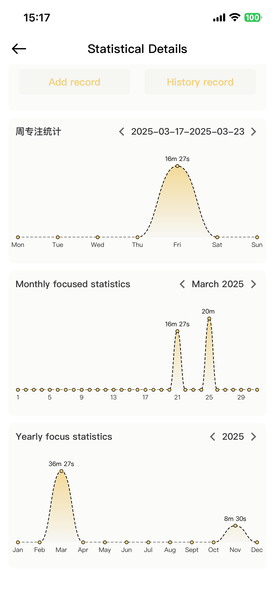 Tiny Habits Tracker gallery image