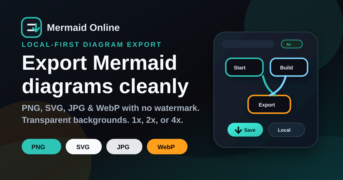 Mermaid Online gallery image