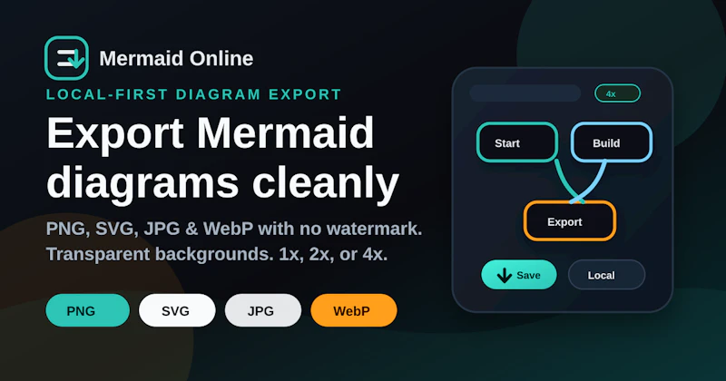 Mermaid Online screenshot 1