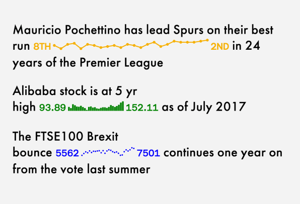 AtF Spark Font gallery image