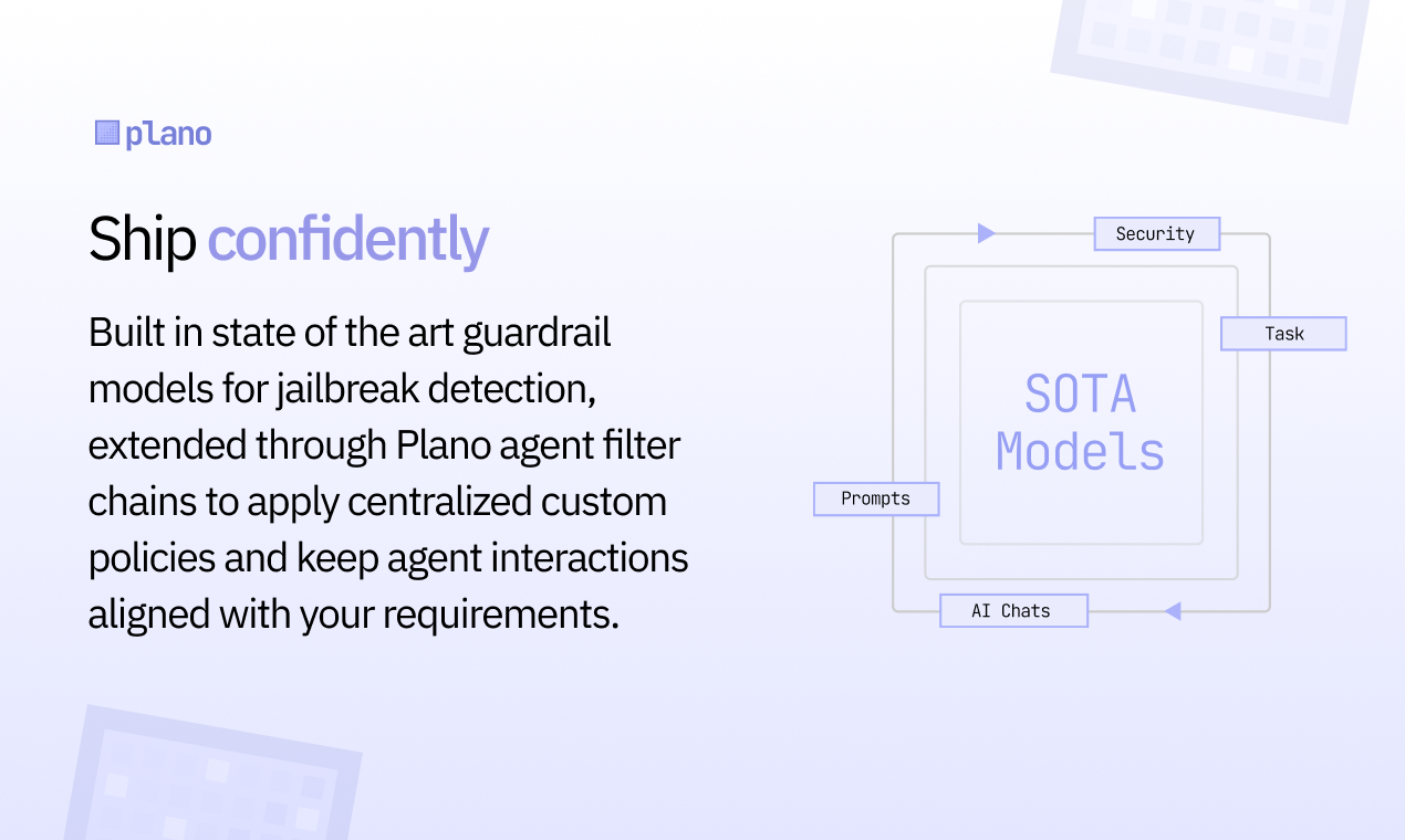 Plano - Screenshot 4 showing product features and functionality