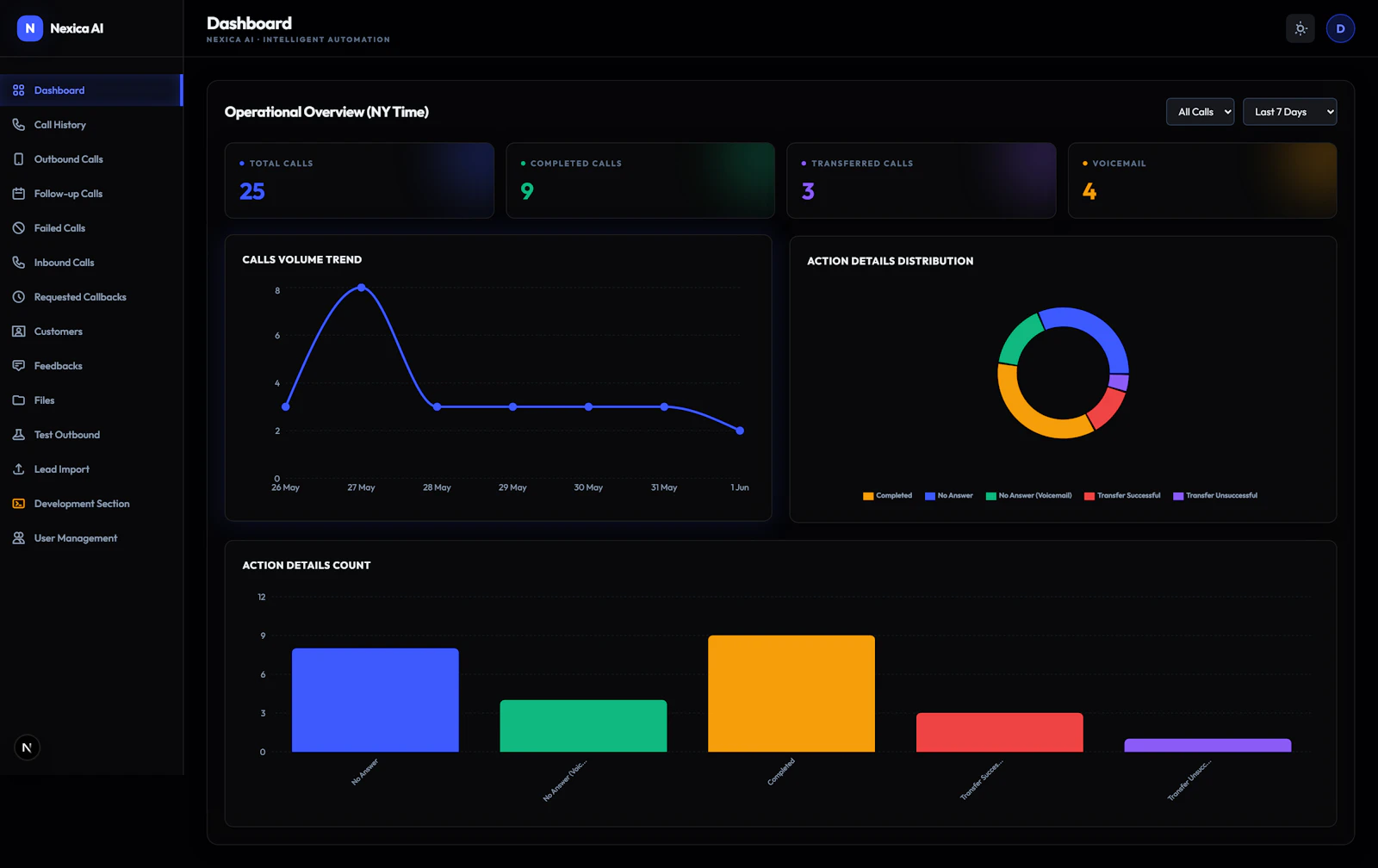 Finance Nexica screenshot 4