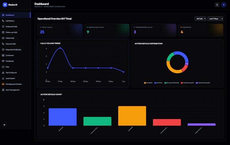Finance Nexica screenshot 4