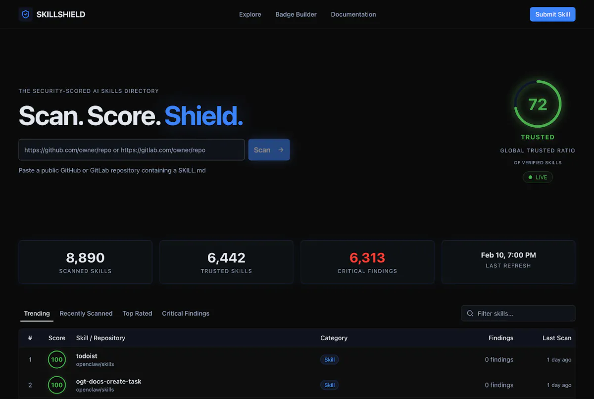 SkillShield