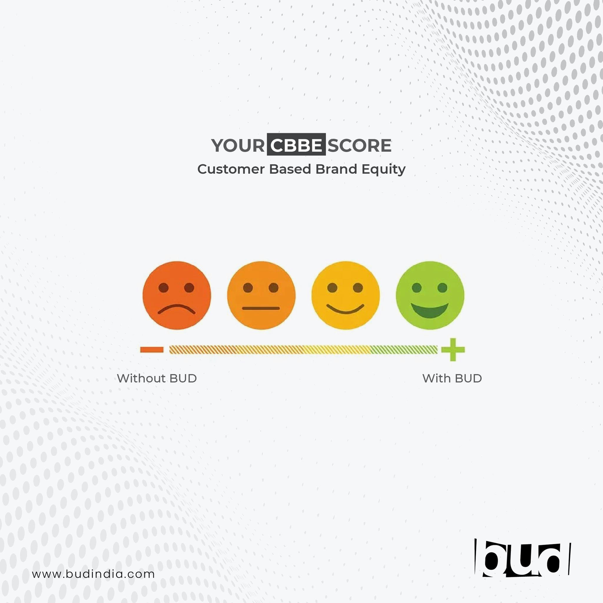 A Social media marketing agency media 1