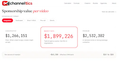 Channeltics gallery image
