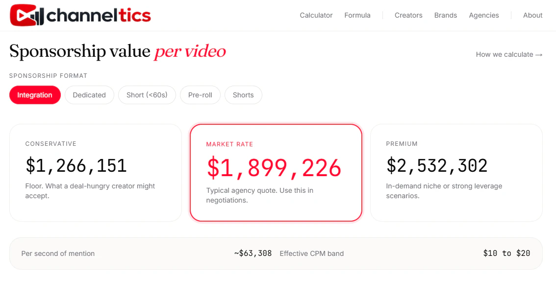 Channeltics screenshot 4