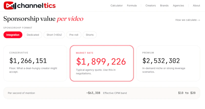 Channeltics screenshot 4