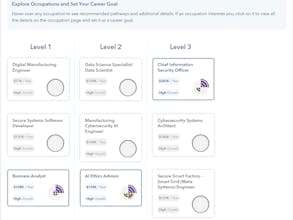 Career Path DECIDE gallery image