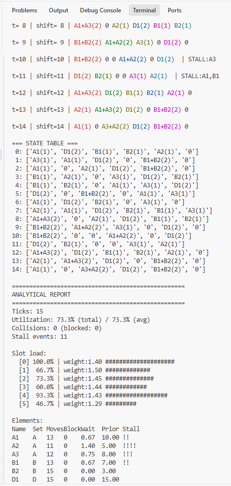 TECS Engine gallery image