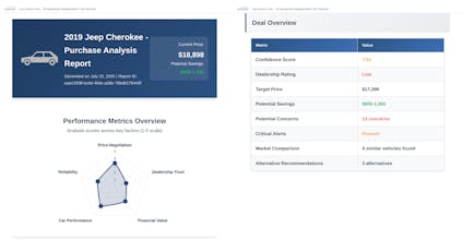 CarConsul gallery image