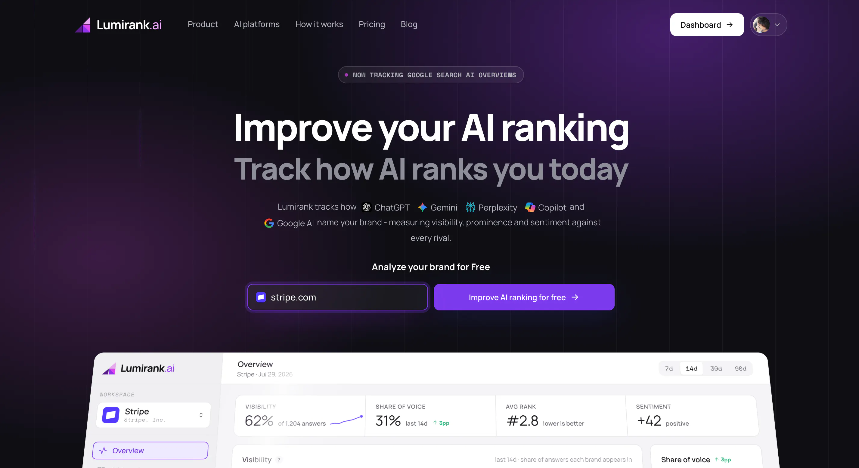 Lumirank.ai gallery image