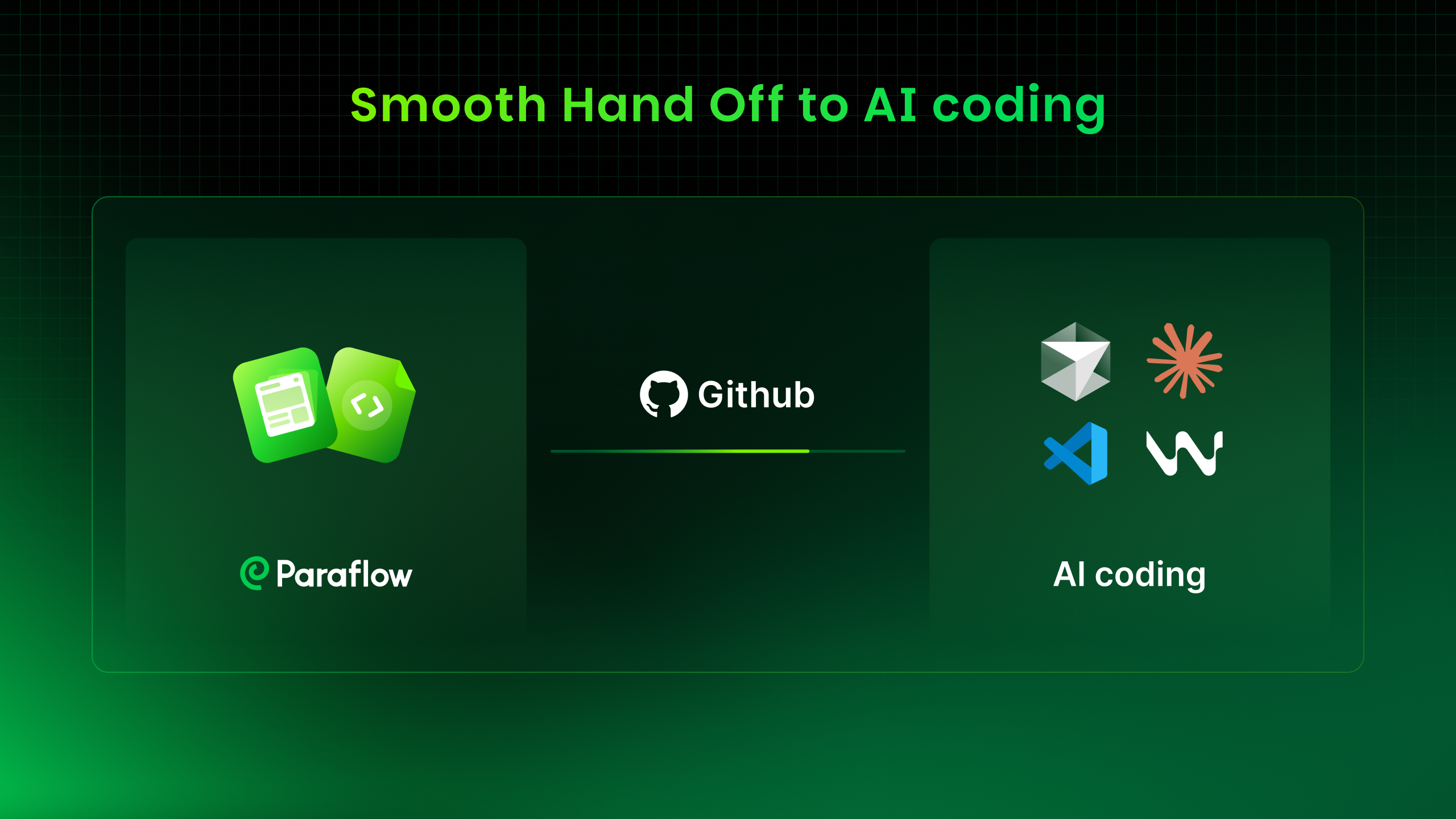 Paraflow  - Screenshot 5 preview