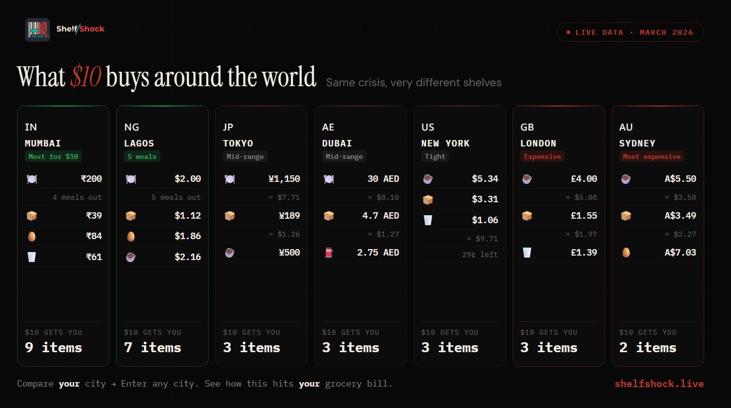 ShelfShock gallery image