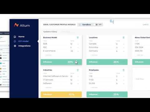 Altum Analytics gallery image