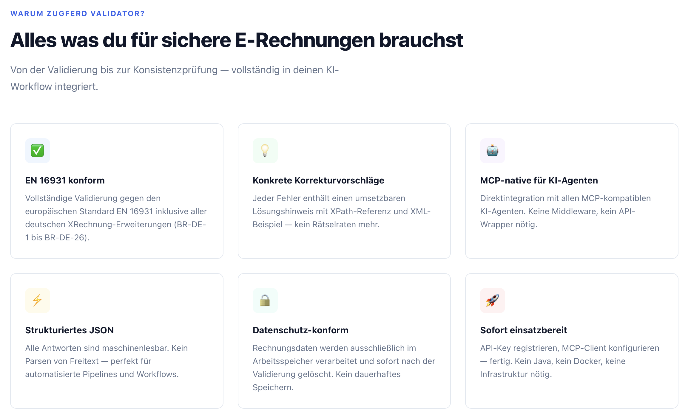 ZUGFeRD Validator gallery image