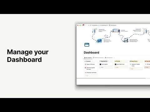 IndianVCs gallery image