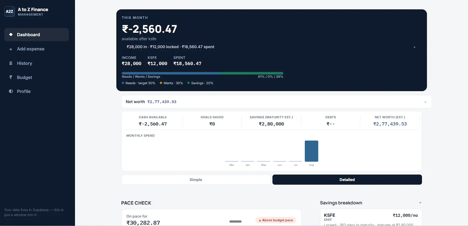 A to Z Finance Management screenshot 4