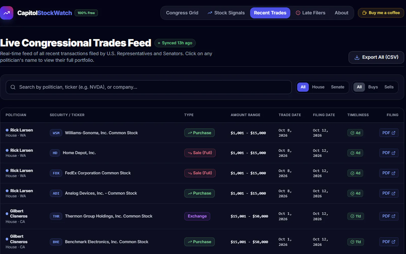 CapitolStockWatch screenshot 3