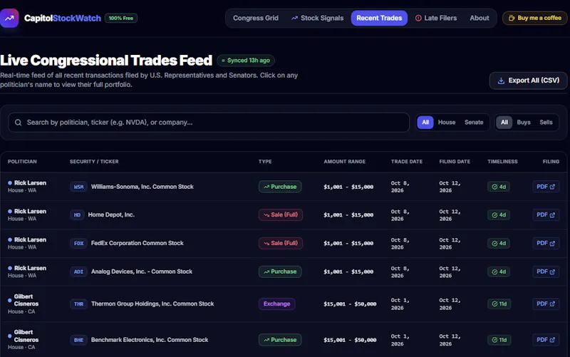 CapitolStockWatch screenshot 3